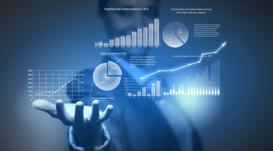 How financial planning impacts cost optimization