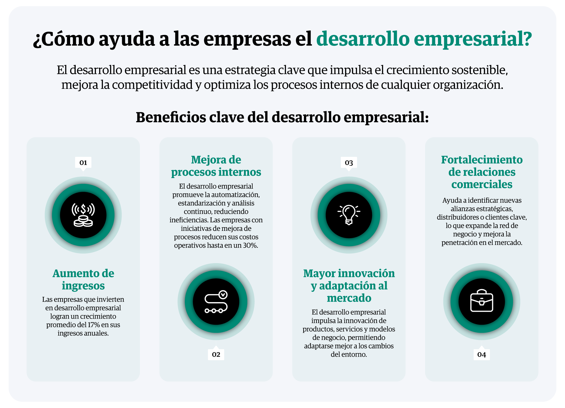 infografia-como-ayuda-a-las-empresas-el-desarrollo-empresarial