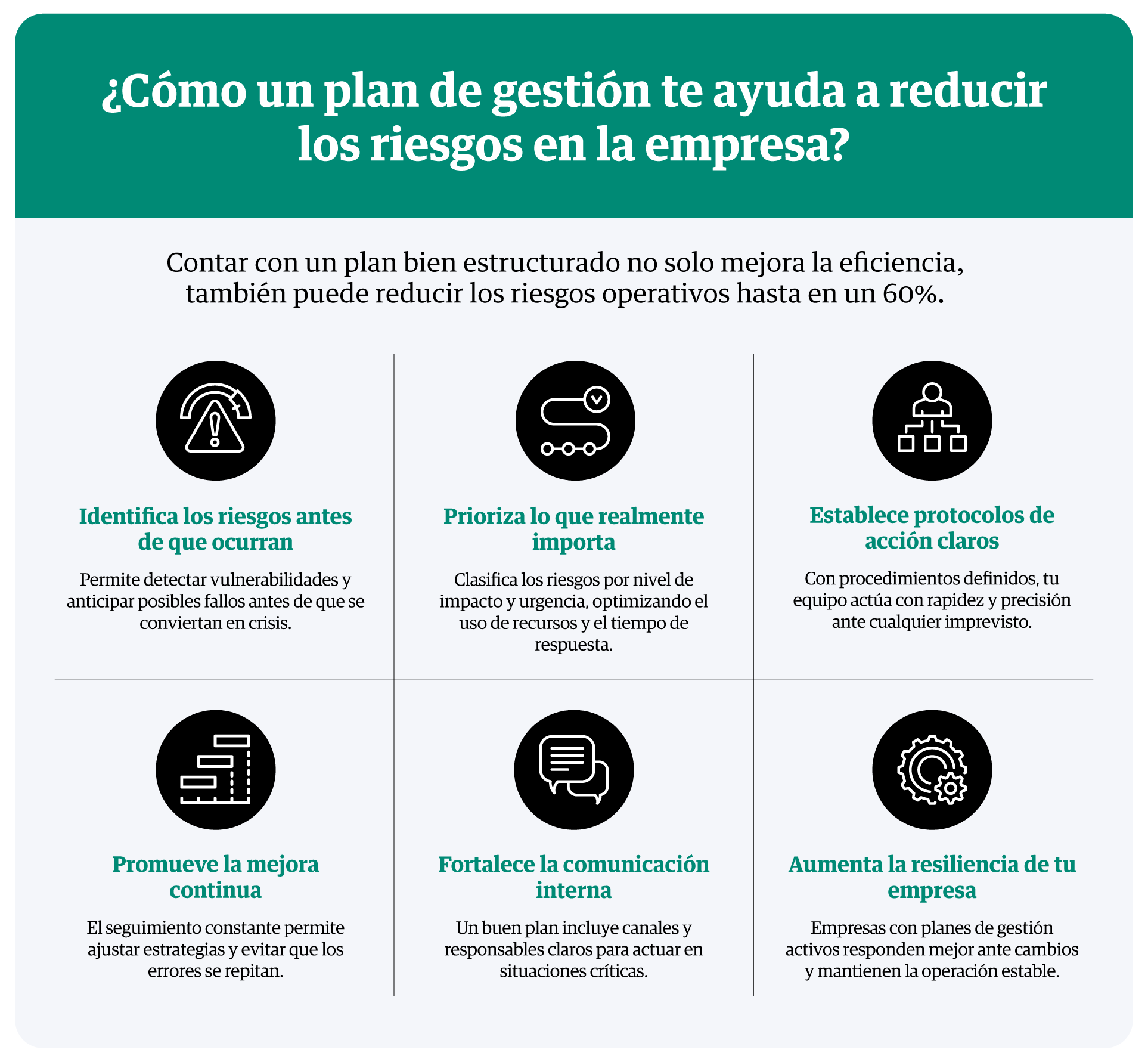infografia-como-un-plan-de-gestion-te-ayuda-a-reducir-los-riesgos-en-la-empresa