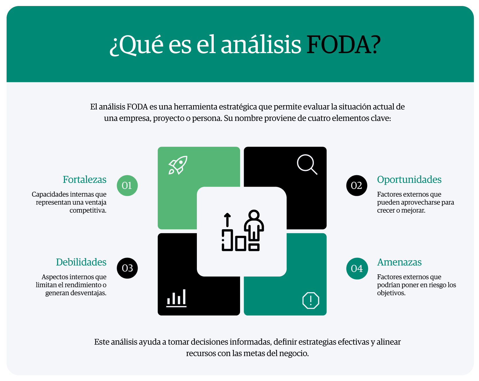 infografia-que-es-analisis-foda