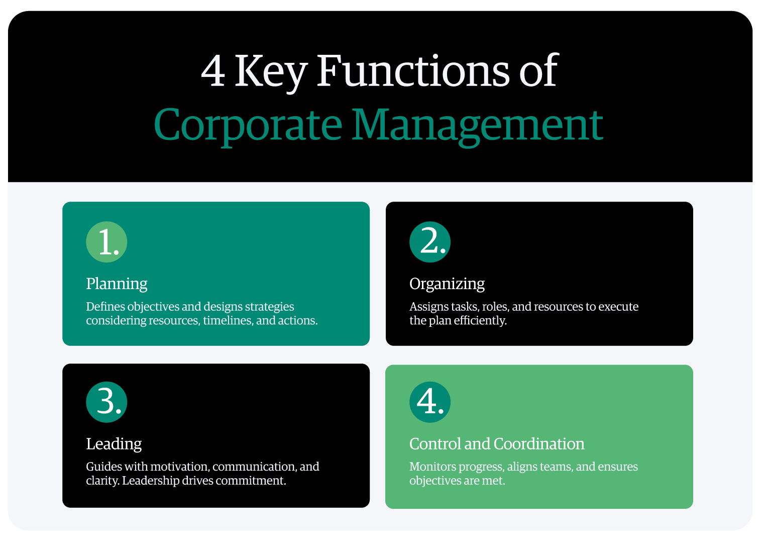 infographic-4-key-functions-of-corporate-management