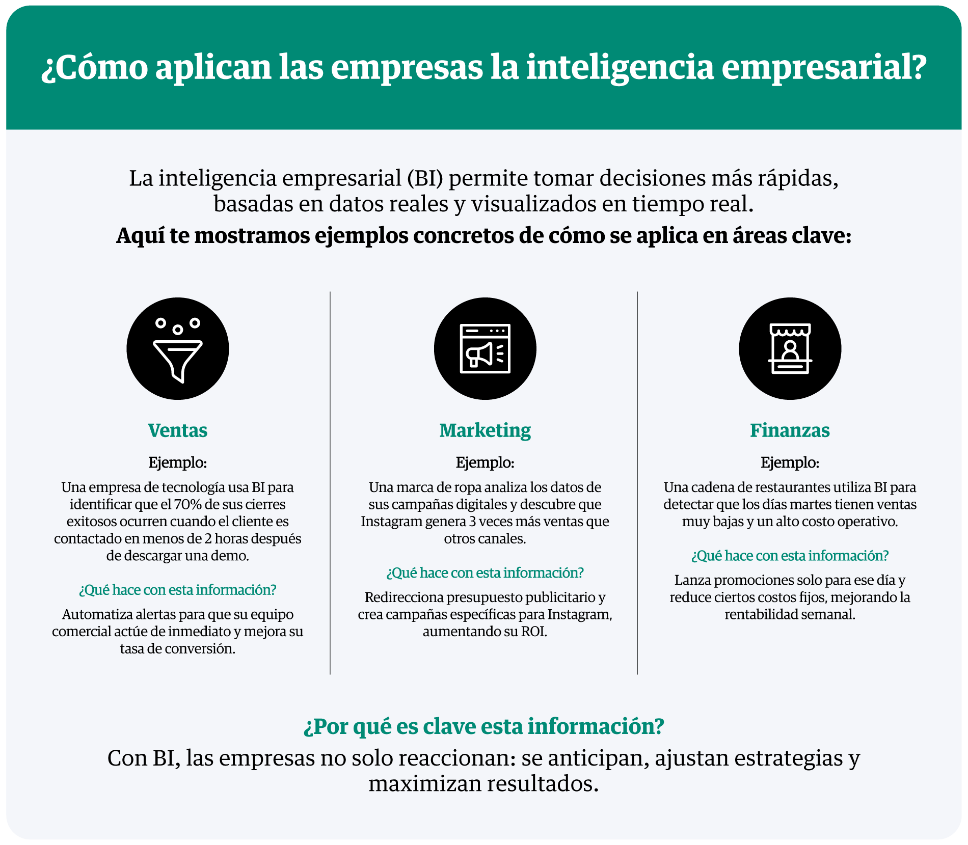 infografia-como-aplican-las-empresas-la-inteligencia-empresarial