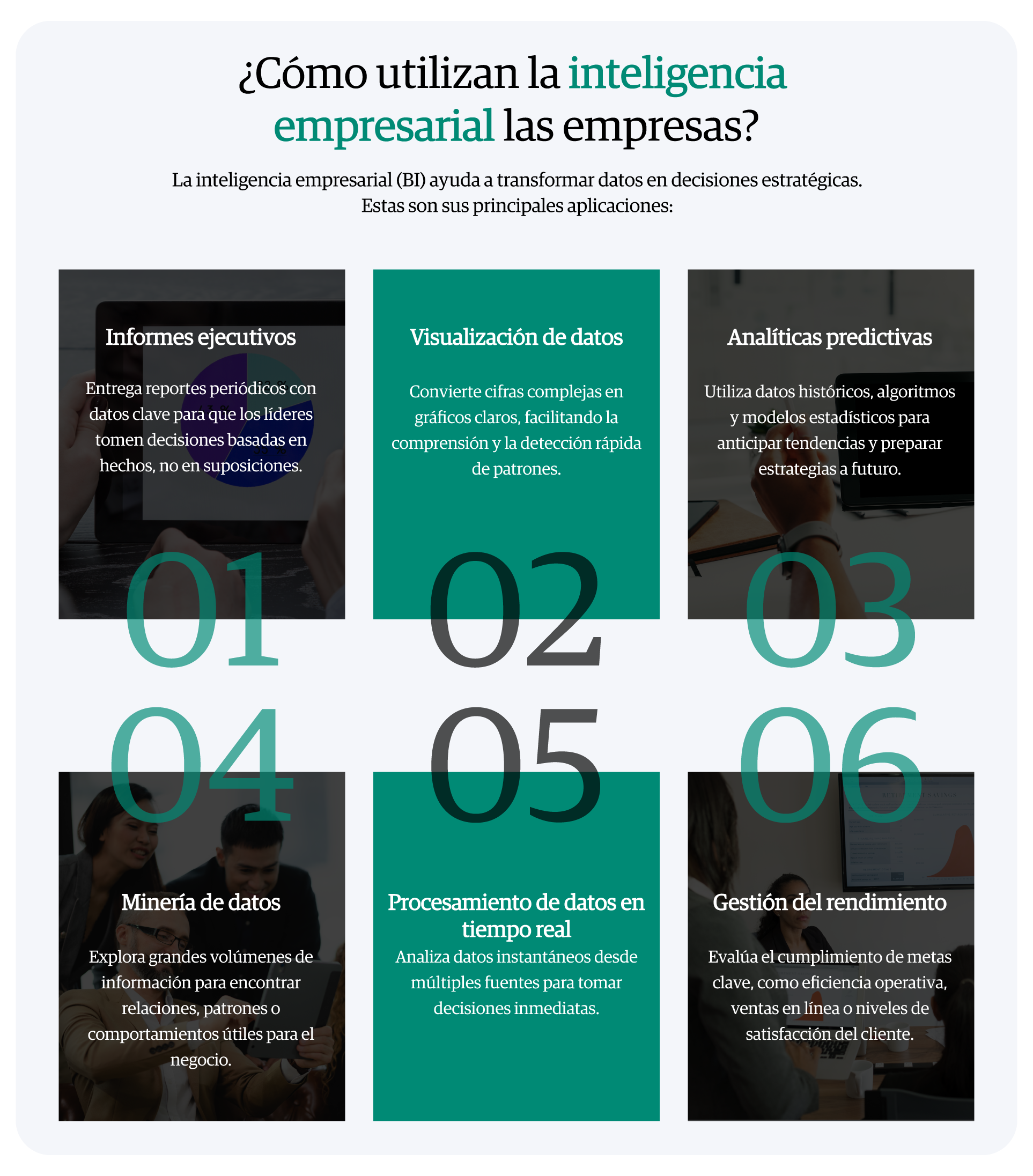 infografia-como-se-utiliza-la-inteligencia-empresarial-en-las-empresas
