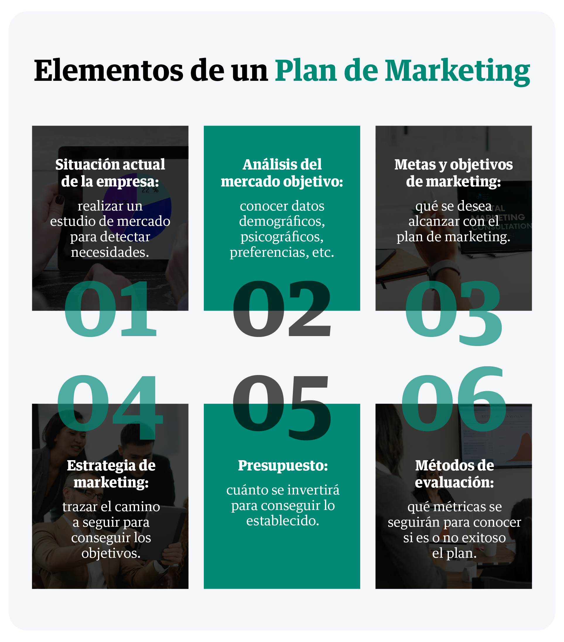 infografia-elementos-de-un-plan-de-marketing