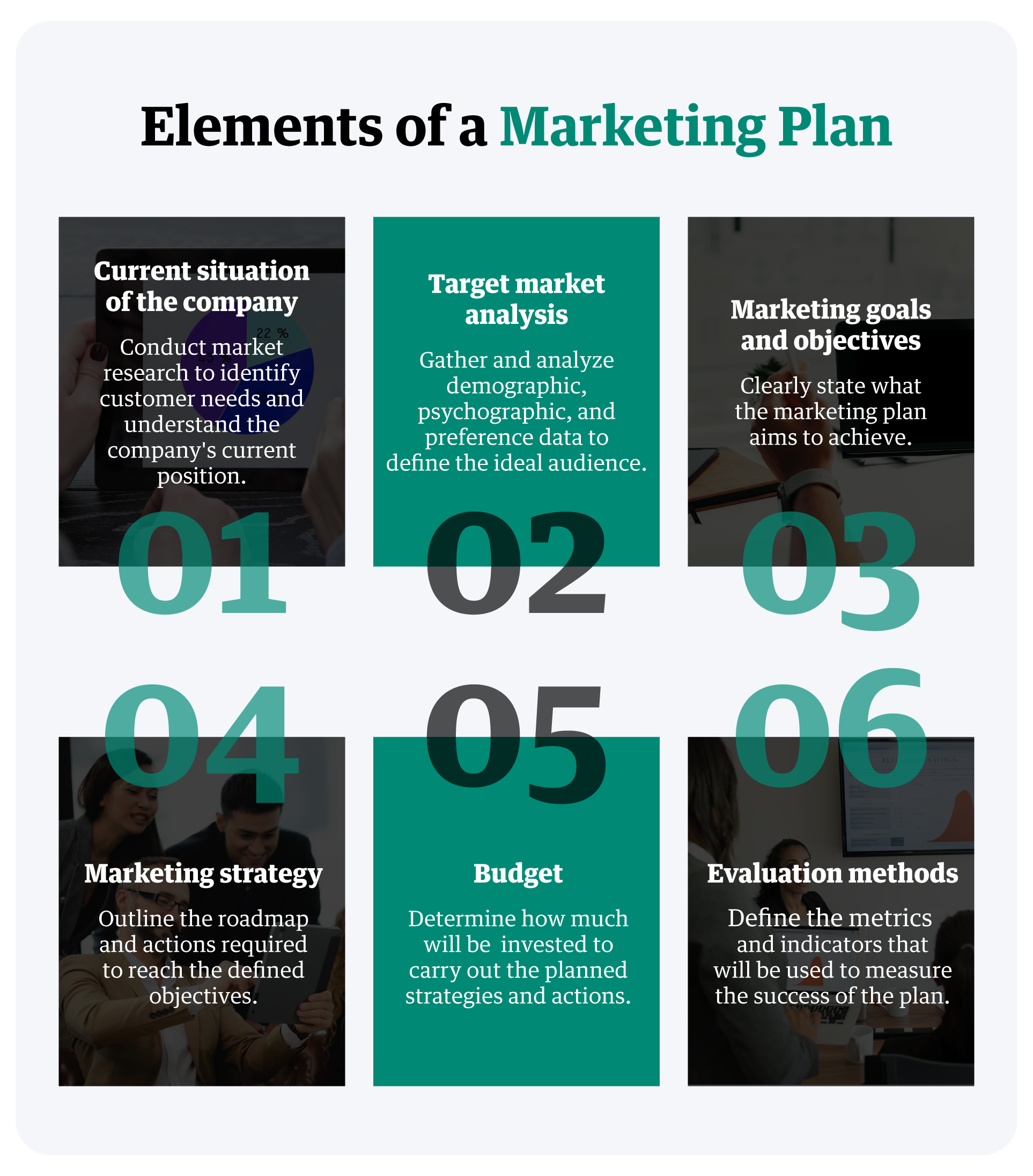 infographic-elements-of-a-marketing-plan