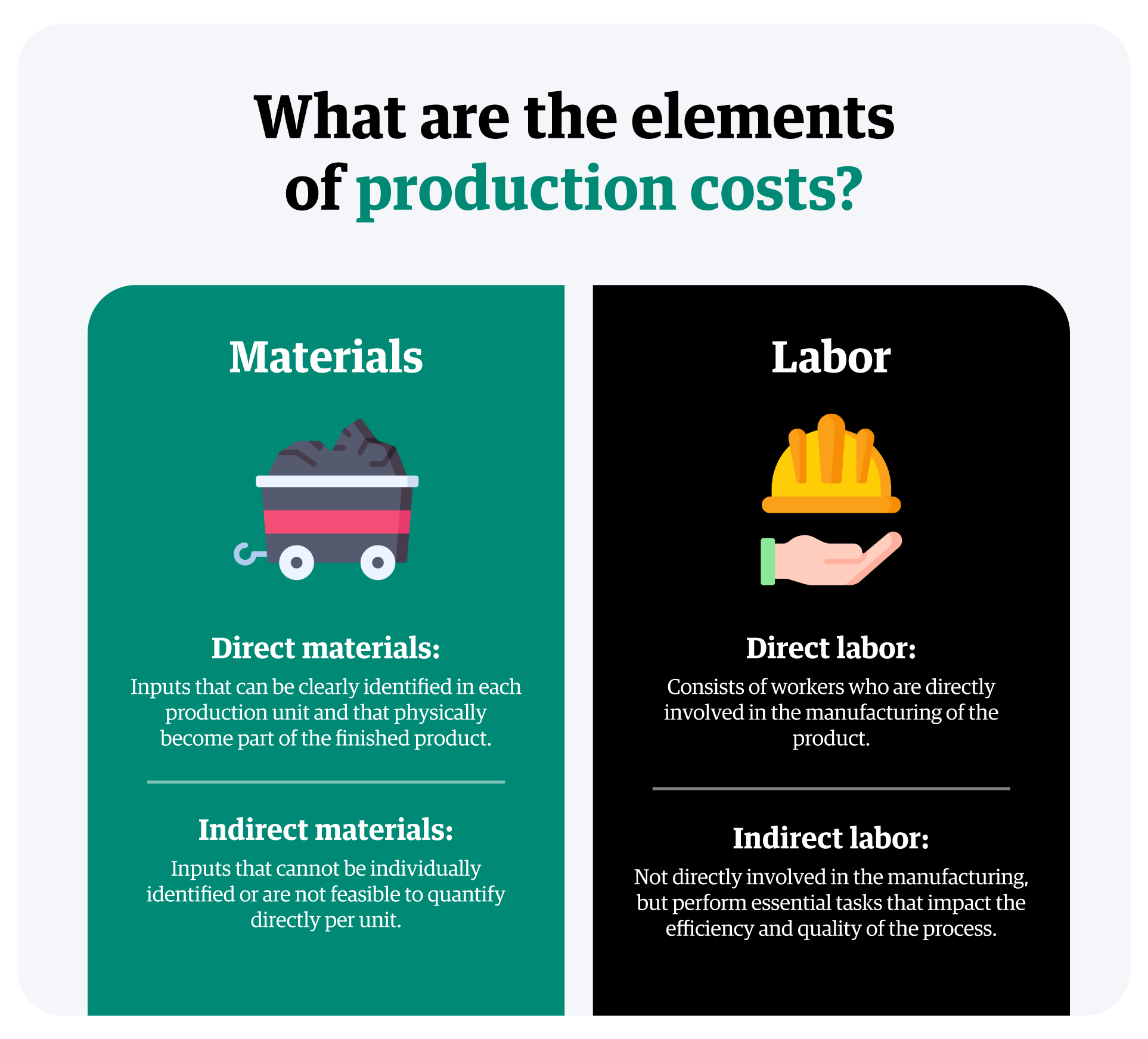 Production costs: How to optimize them in your company