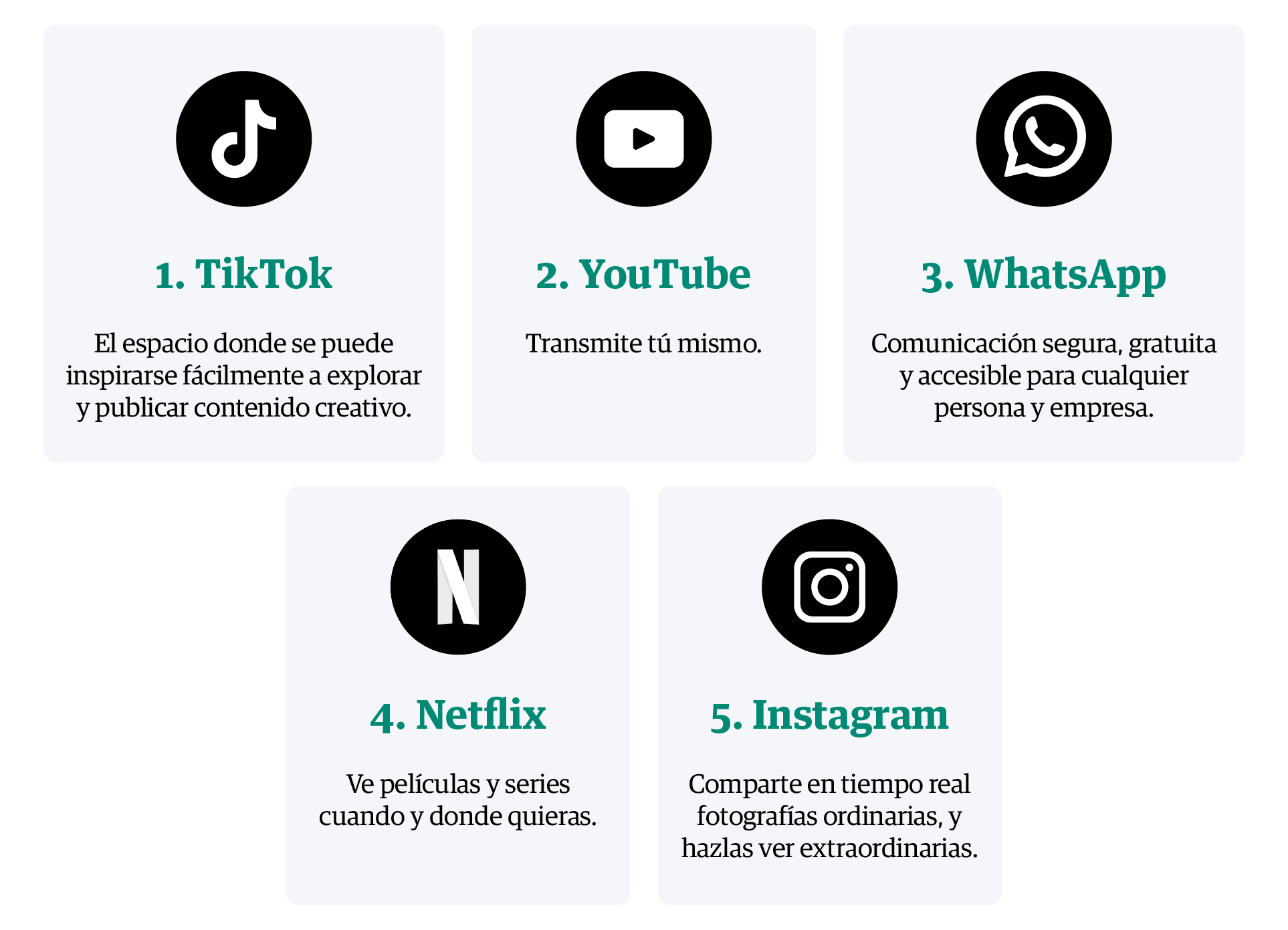 infografia-ejemplos-de-value-proposition