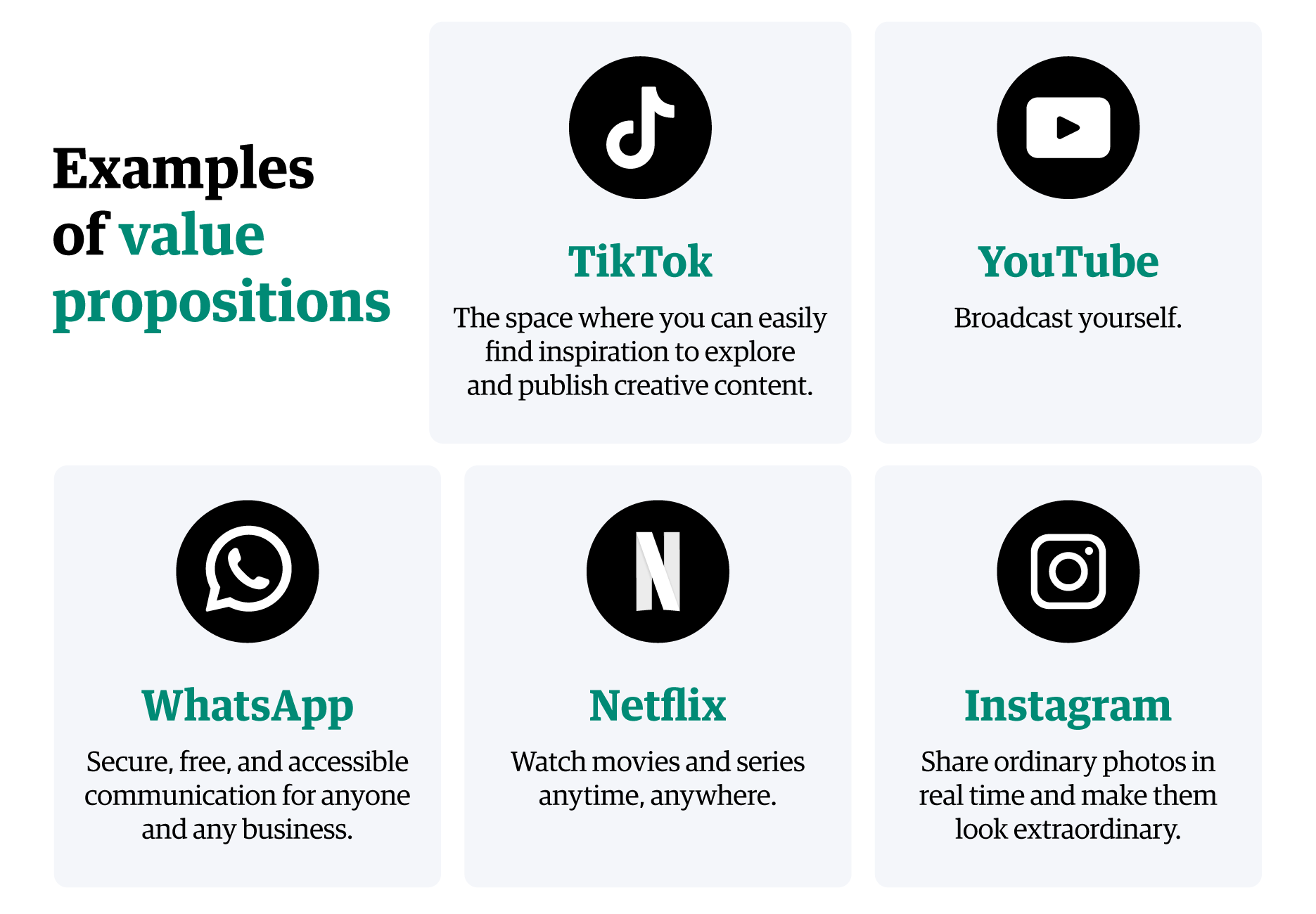 infographic-examples-of-value-propositions