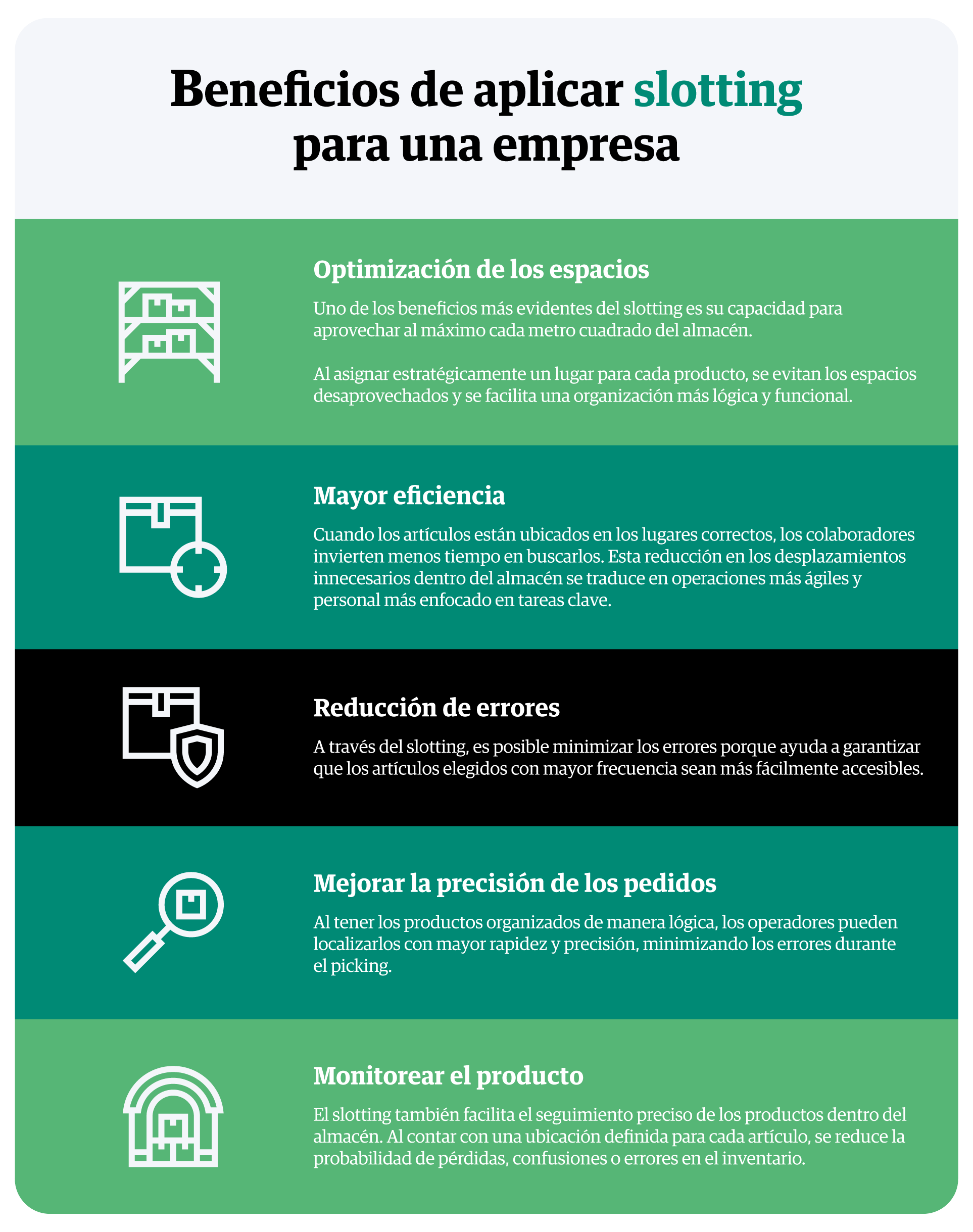 infografia-cuales-son-los-beneficios-de-aplicar-slotting-para-una-empresa