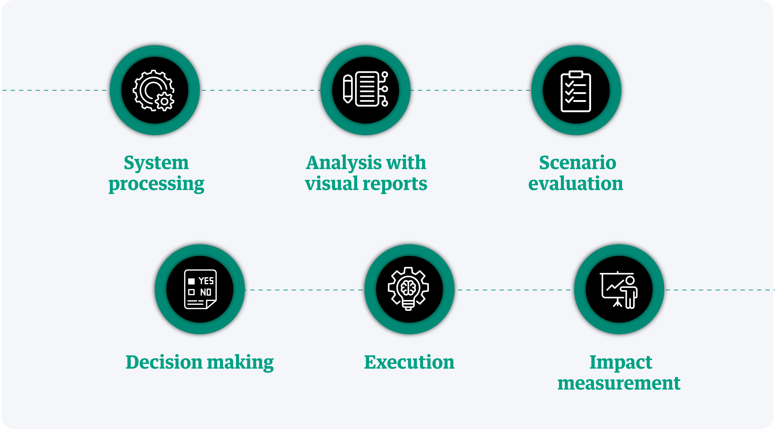 infographic-improve-decision-making