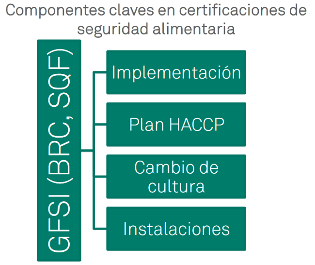 certificaciones_es