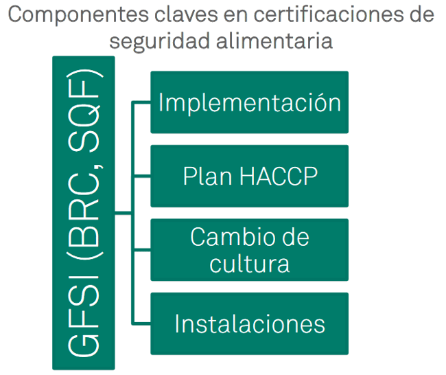 certificaciones_es certificaciones_es