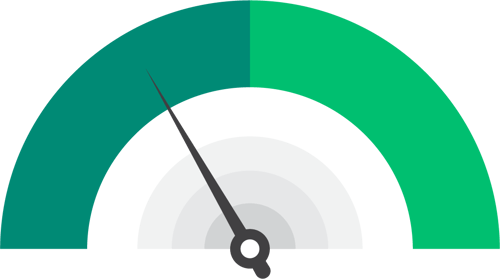 dashboard kpi dashboard kpi