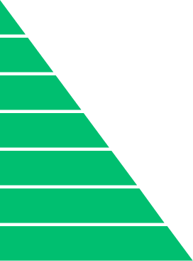 solution_piramide